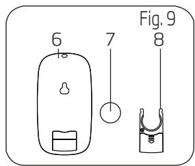 BEKO EFS8000W - Télécommande (fig. 8) - 2
