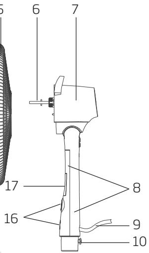 BEKO EFS8000W - Consignes de sécurité - 1