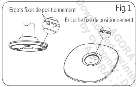 BEKO EFS8000W - Instructions de montage - 1