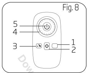 BEKO EFS8000W - Télécommande (fig. 8) - 1