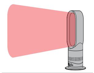 DYSON AMO5 BLACK - Fonction inclinaison - 3