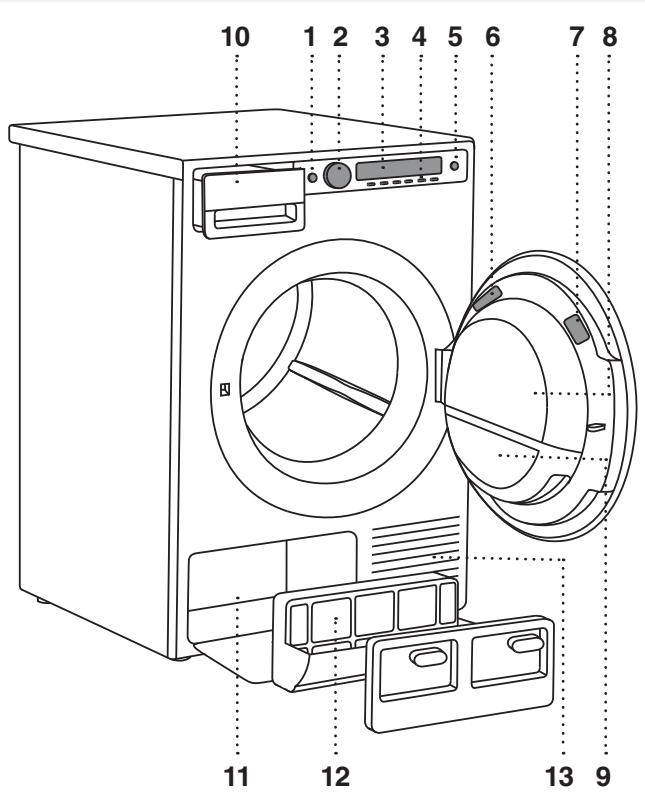 ASKO T611HX.W - Sécurité enfants - 1