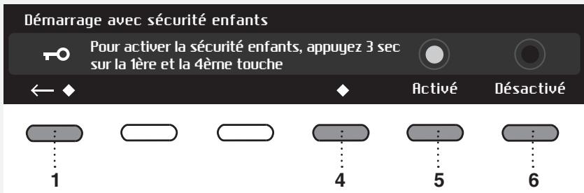 ASKO T611HX.W - Sécurité enfants - 2