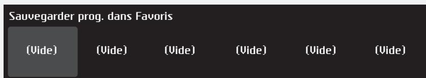 ASKO T611HX.W - Programmes favoris/ajout fav? - 2