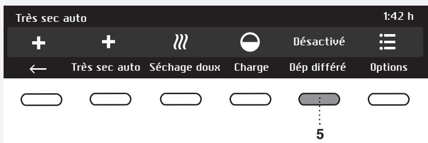 ASKO T611HX.W - Départ différé - 2