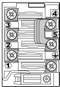 GORENJE EC779 - Mise à niveau de la cuisinière sur le plan horizontal et socle supplémentaire - 4