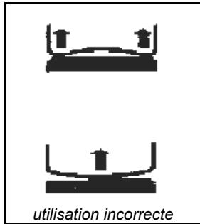 GORENJE EC779 - Utilisation économique - 1