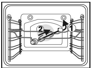 GORENJE EC779 - Cuisson à la broche - 1
