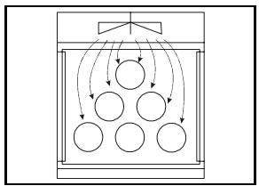 GORENJE EC779 - Conserves - 1