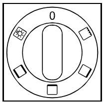 GORENJE EC779 - Les commandes - 3
