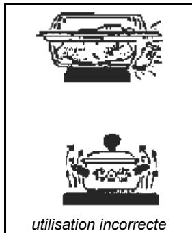GORENJE EC779 - Utilisation économique - 2