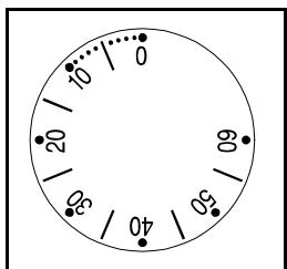 GORENJE EC779 - Minuterie - 1