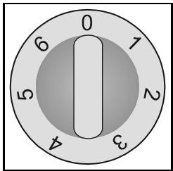 GORENJE EC779 - Utilisation des foyers - 1