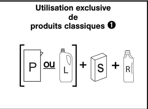 VEDETTE VLH 617 BD - - MESUREZ LA DURETÉ DE L'EAU ET CHOISISSEZ LE TYPE DE DÉTERGENT : CLASSIQUES OU MULTIFONCTION - 5
