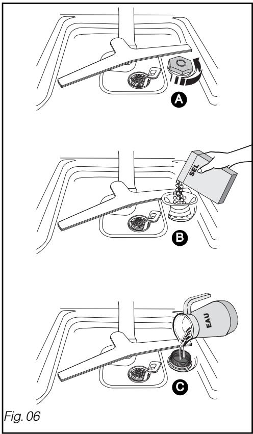 VEDETTE VLH 617 BD - Important : - 1