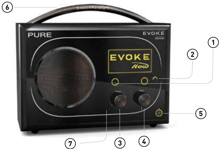 DARTY PURERADIOEVOKE PLAYCOTTON WH - Détail des commandes et des capteurs - 1