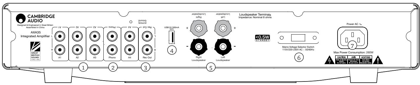 CAMBRIDGE NC - Connexions du panneau arrière - 1