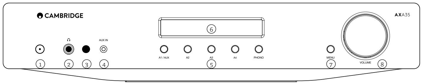 CAMBRIDGE NC - Commandes du panneau avant - 1