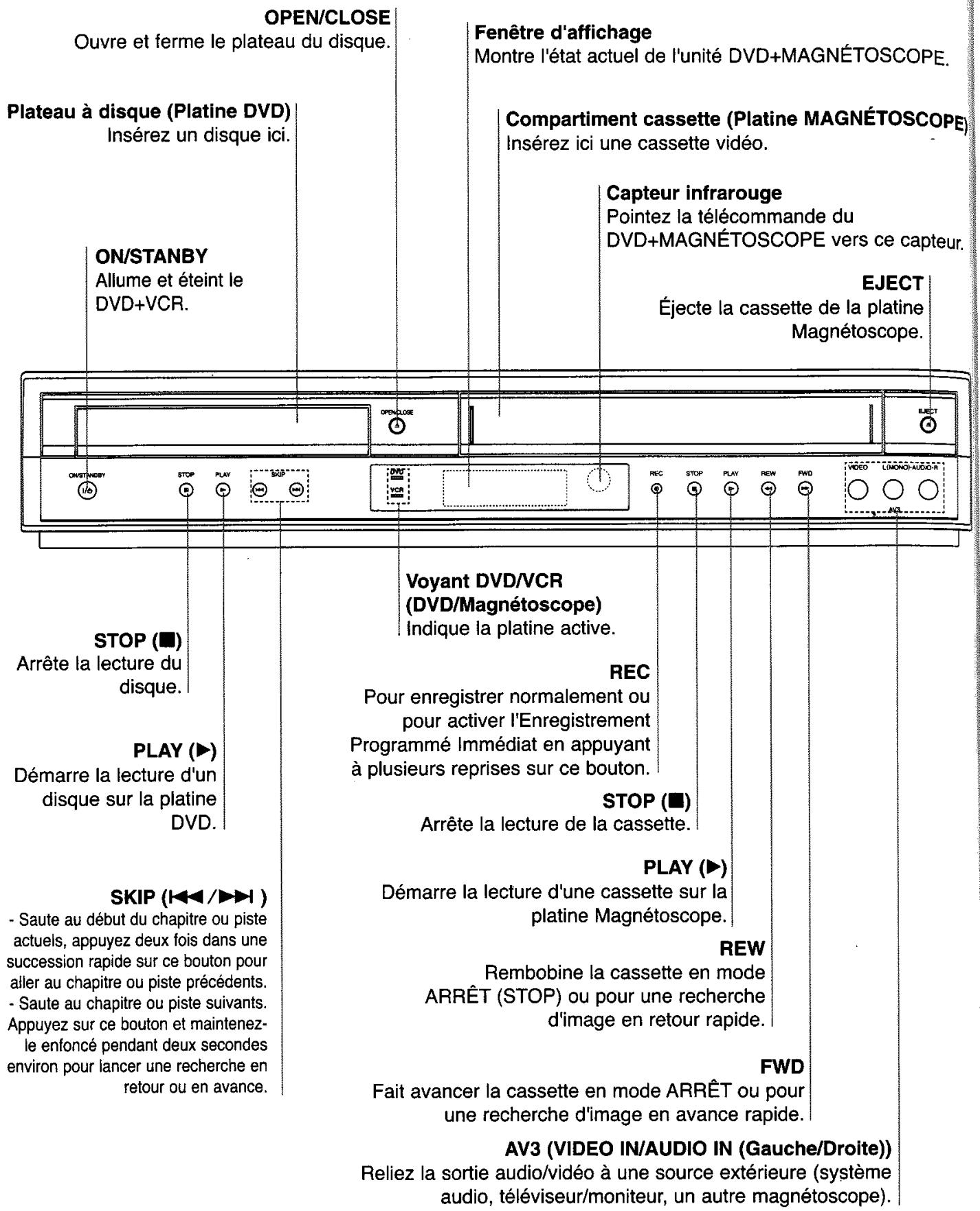 TOSHIBA SE34 - Panneau avant - 1