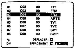 TOSHIBA SE34 - Changer les autres stations - 3