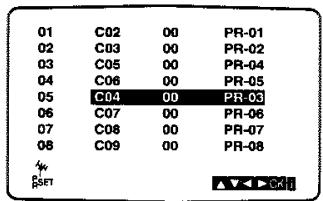TOSHIBA SE34 - Changer les autres stations - 5