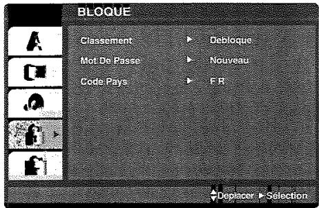 TOSHIBA SE34 - BLOQUE (Contrôle des parents) - 1
