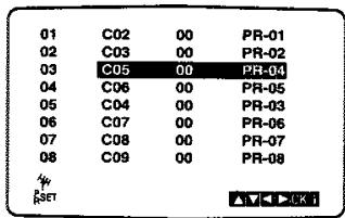 TOSHIBA SE34 - Changer les autres stations - 4
