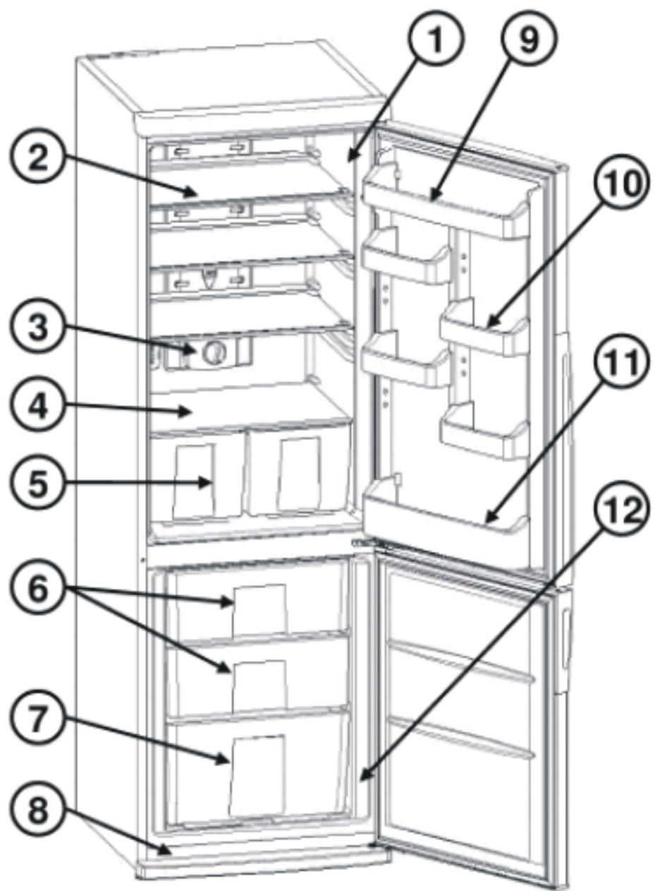 SMEG FC340XPNF - Informations relatives à la conformité - 1