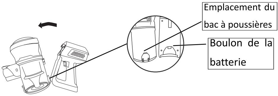FAGOR BALAIFGS5529 - Utilisation avec le tube - 1