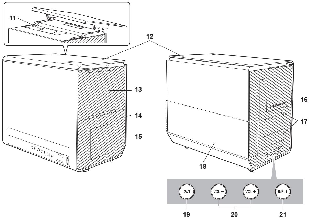 PANASONIC TX-100FP1E - Interrupteur MAIN POWER - 1