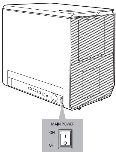 PANASONIC TX-100FP1E - Après l'arrêt du ventilateur (le voyant d'alimentation s'allume en rouge), le cas échéant, éteignez le projecteur en plaçant l'interrupteur MAIN POWER en position OFF. - 1