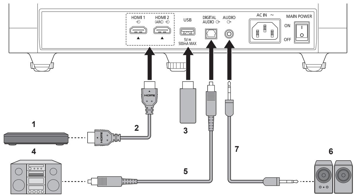 PANASONIC TX-100FP1E - Avant d'effectuer les connexions - 1