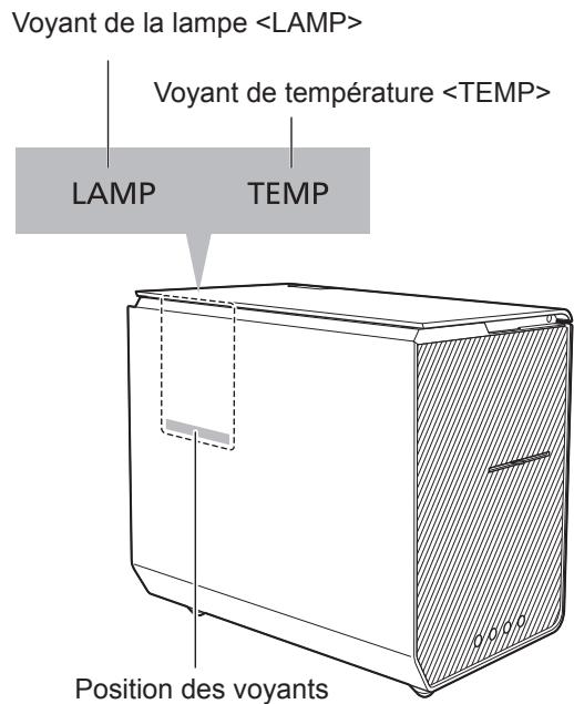 PANASONIC TX-100FP1E - Attention - 1