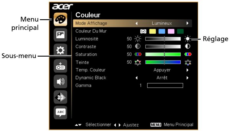 ACER P1341 - Utiliser les menus OSD - 1