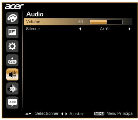 ACER P1341 - Audio - 1