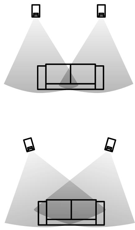 AUDIO PRO ALLROOM X2 JAUNE - Emplacement - 1