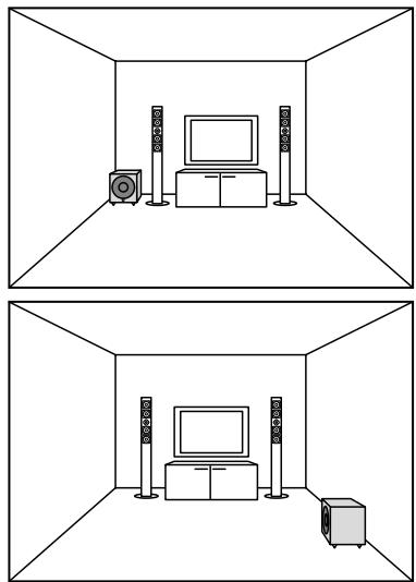 AUDIO PRO ALLROOM X2 JAUNE - Emplacement du caisson de graves - 1