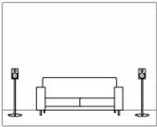 AUDIO PRO ALLROOM X2 JAUNE - Emplacement optimal pour le home cinéma - 4