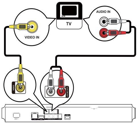 PHILIPS BDP5180 - Option 3: connexion à la prise vidéo composite - 1