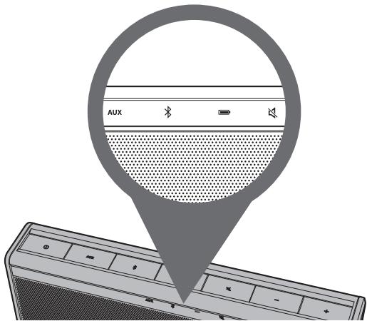 BOSE soundlink blanc bth - Indicateurs d'état du système - 1