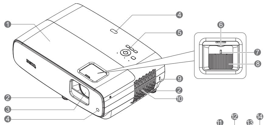 BENQ RY980HEU - Vue extérieure du projecteur - 1