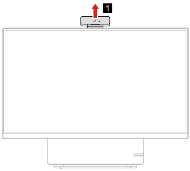LENOVO YOGA AIO 727ARH6 - Procedure de remplacement - 1