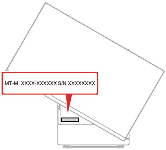 LENOVO YOGA AIO 727ARH6 - Avant de prendre contact avec Lenovo - 1