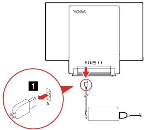 LENOVO YOGA AIO 727ARH6 - Procedure de remplacement - 1