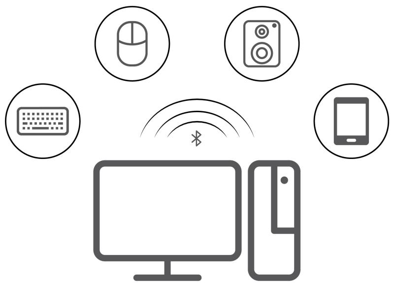 LENOVO YOGA AIO 727ARH6 - Connector à un périphérique Bluetooth (sur certains modèles) - 1