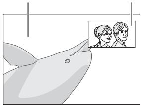 Utilisation de la fonction d'incrustation (image sur image) (lecture audio/vidéo secondaire) 1