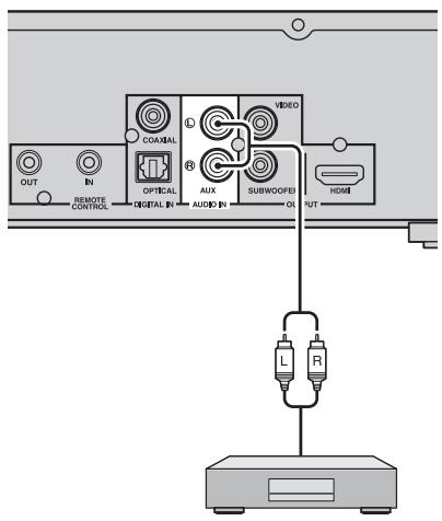 Raccordement d'appareils audio (p. ex., lecteur CD ou Blu-ray) 1