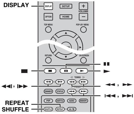 Utilisation en mode iPod 1