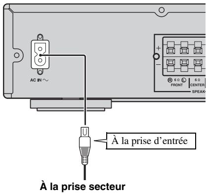 Branchement du cordon d'alimentation 1