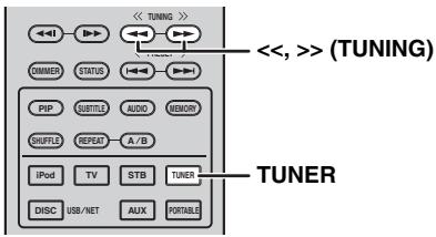 Syntonisation de stations radio 1